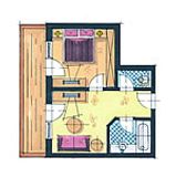 Suite "Forsthofgut"